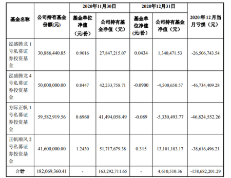 济民制药"庄股"盘了谁 李仙玉家族何续传奇?