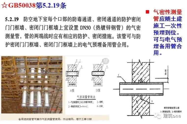 人防工程怎么干?权威解读!