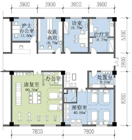 (3)大型养老院医疗板块设计模式