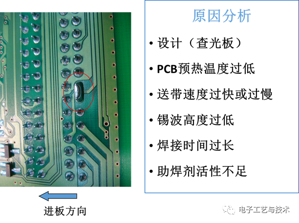 波峰焊接中产生锡珠,短路问题分析和正确的工艺方法,dip工程师都在看.