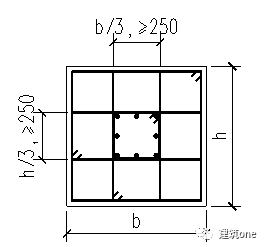 此芯柱非彼芯柱_施工_建筑one-商业新知