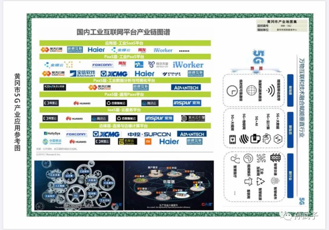 黄冈市5g,智能家居,生物医药产业招商地图汇报评审会议顺利召开