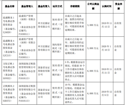 济民制药"庄股"盘了谁 李仙玉家族何续传奇?