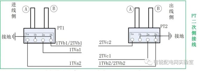 一二次成套柱上开关电压互感器接线工作手册