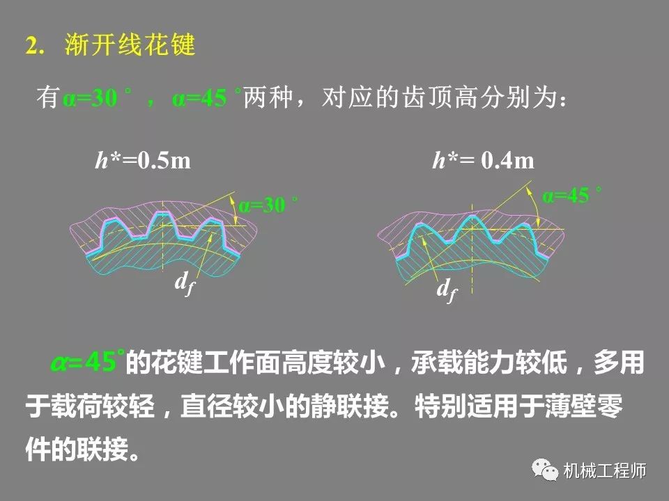 ppt复习机械设计中的平键,花键,无键联接与销联接