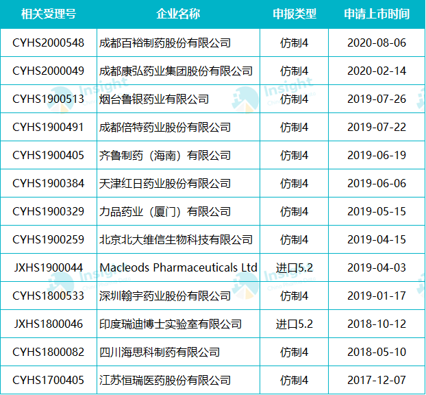 恒瑞「盐酸普拉克索缓释片」获批上市,国内第二家