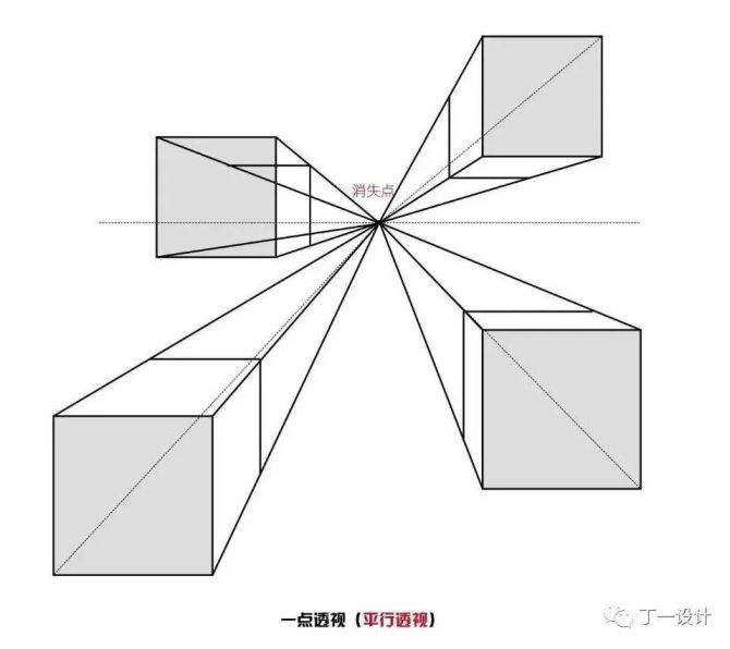 我熬夜p完的材质贴图和透视线你竟然说可以一键生成