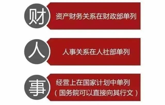 中央企业全称为"中央管理企业.