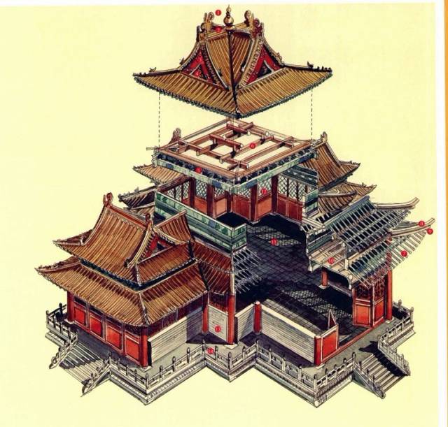 鉴赏建筑艺术,除了需要理解建筑艺术的主要特征外,还要了解中国古代
