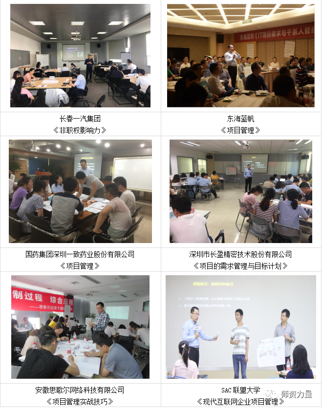 肖振峰老师-实战项目管理专家