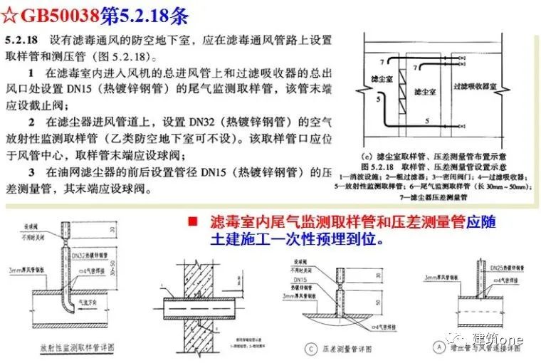 人防工程怎么干?权威解读!