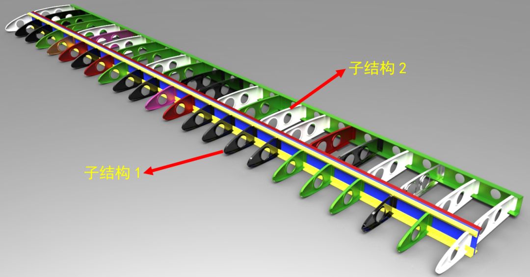 abaqus子结构与子模型分析技术-2个工程案例