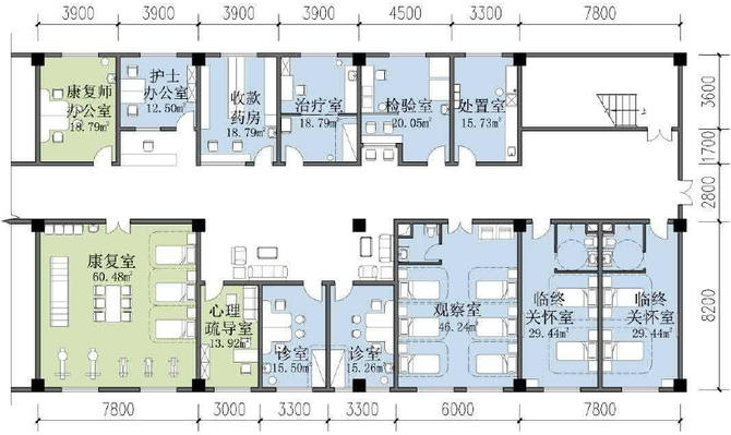 配置建议,笔者建议大型养老院配套医疗板块应配置诊室,治疗室,处置室