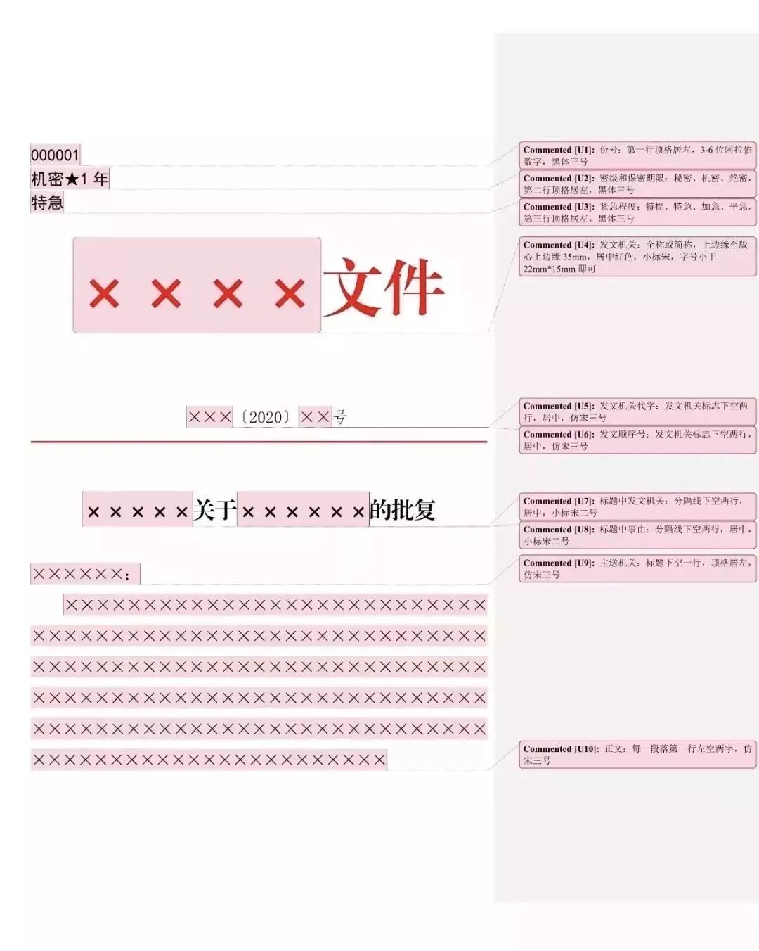 国家统一规定的《党政机关公文格式》标准(附操作与样式)