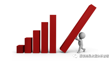 商品部kpi考核解析(全面版)
