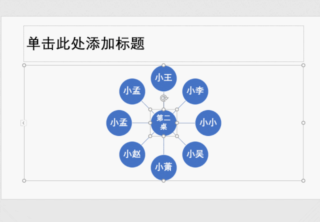 快速制作一个年会吃饭圆桌座位表