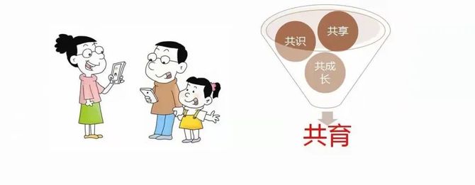 双减政策下,面对孩子的教育,家长该何去何从?