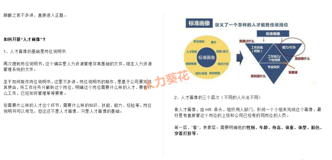 人才画像制作.ppt