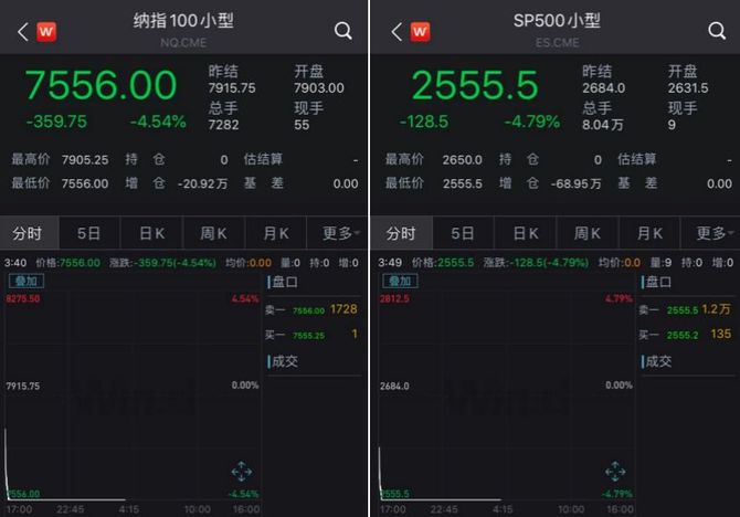 金融海啸巨浪来袭_投行业务资讯-商业新知