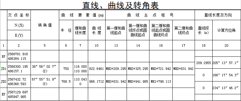 工程之星50平曲线设计图文教程