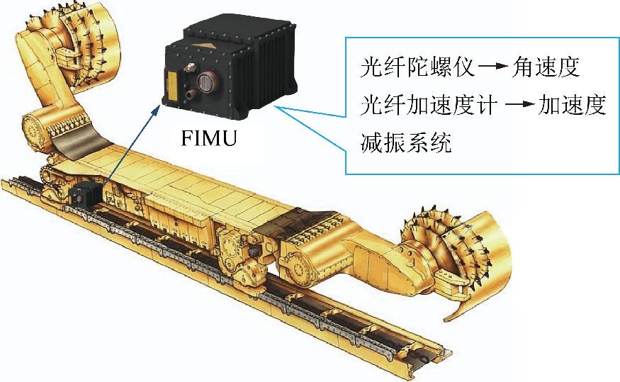 基于光纤捷联惯导的采煤机定位系统