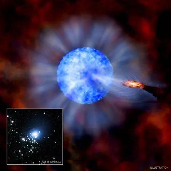 视频版 | 中国天文学家发现迄今最大恒星级黑洞