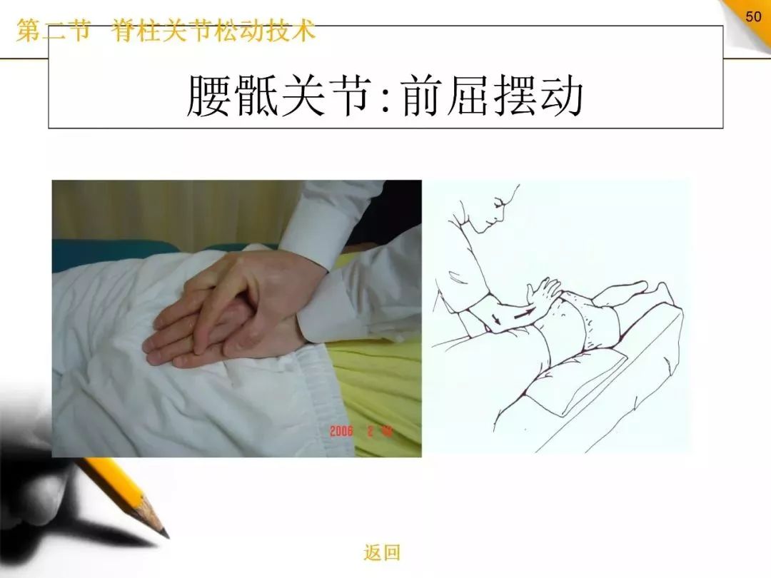 关节松动术详细解读,附操作要领 手法演示