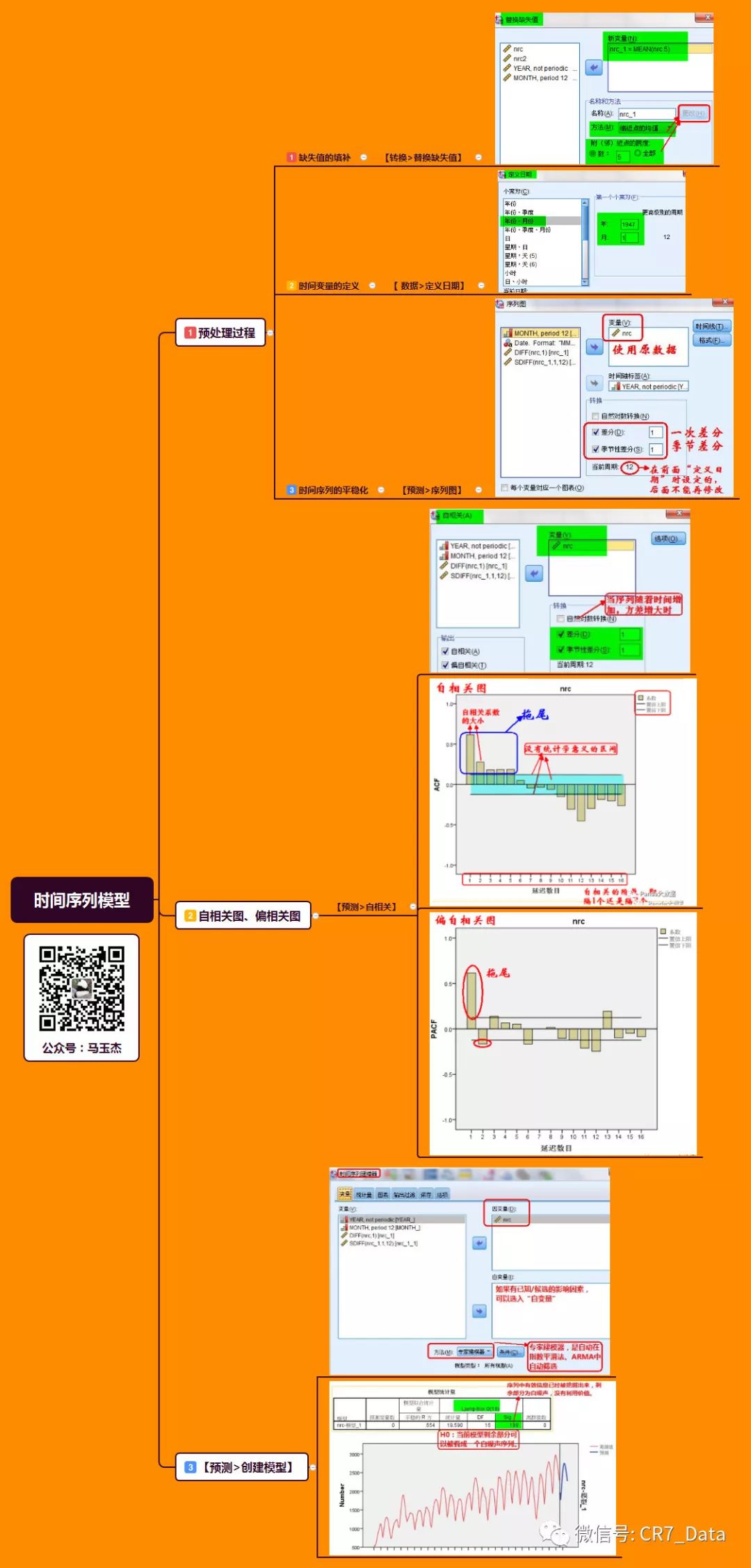 神经网络图片来源:小芒果学python