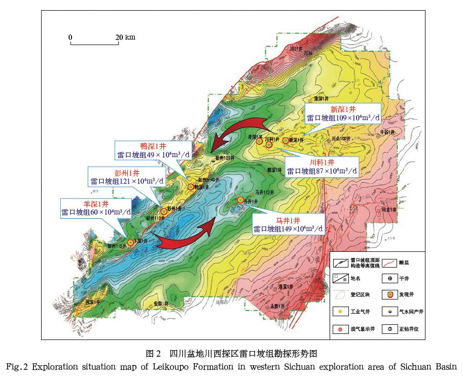 发现后,川西雷口坡组相继在新场,彭州取得重大突破,发现了川西气田