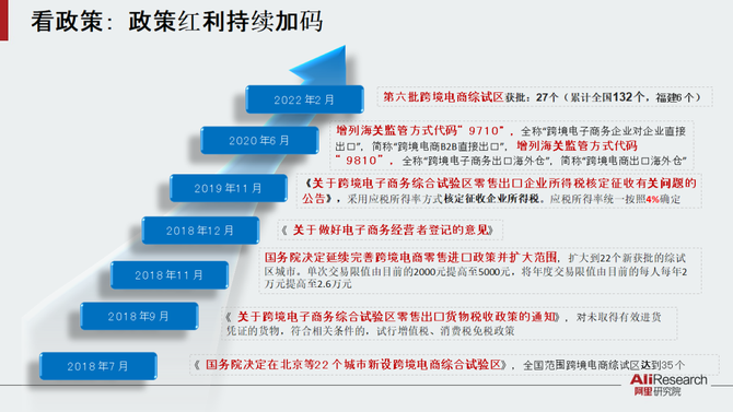 阿里研究院郝建彬跨境电商的三大挑战与四新机遇