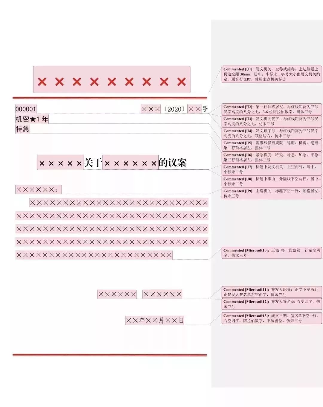 国家统一规定的党政机关公文格式标准附操作与样式