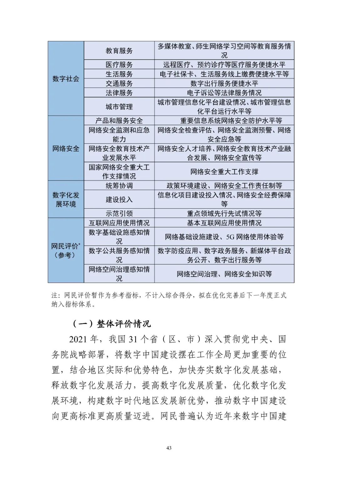 国务院关于建设数字中国的重要部署,深入实施《国家信息化发展战略