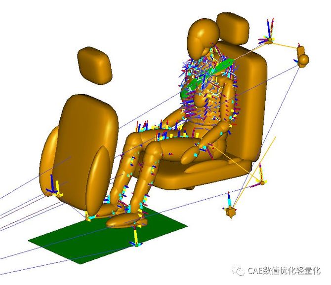 madymo基于heeds的蒙特卡罗分析