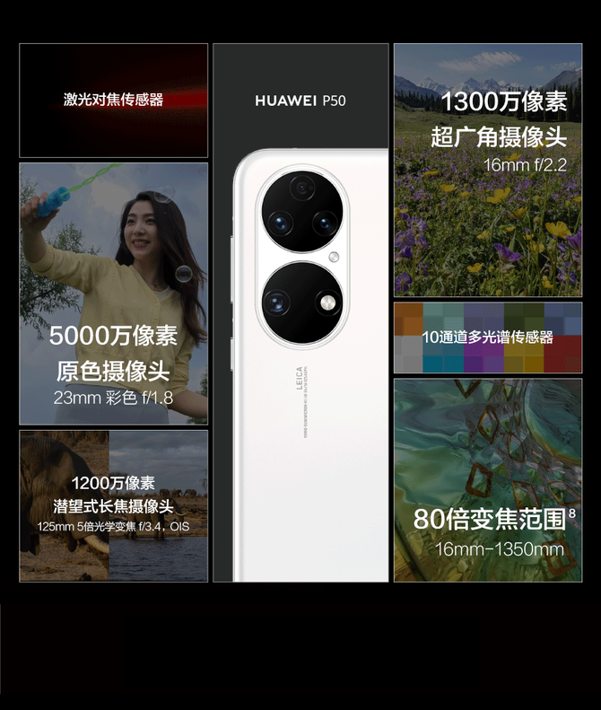 万象新生huaweip50系列全新登场