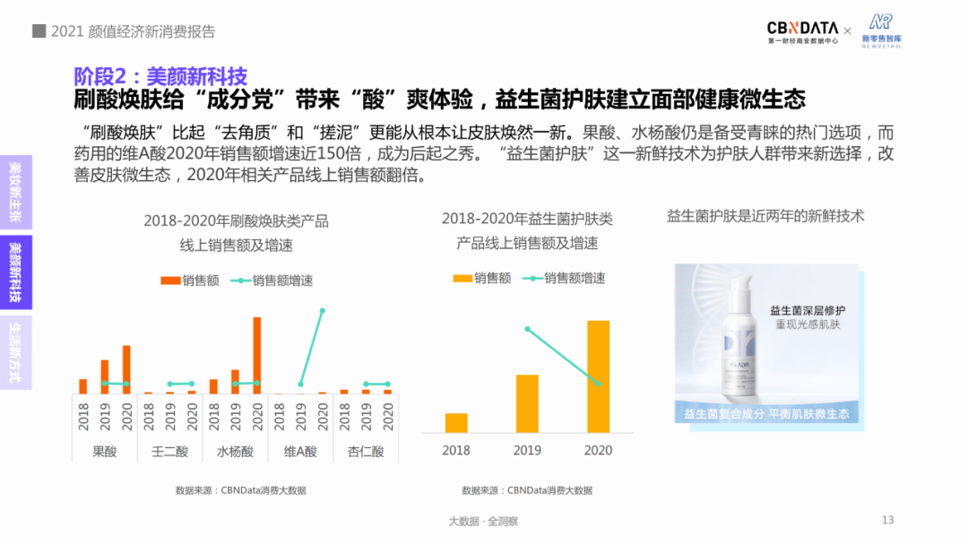 健康化妆品图片_唯品会的化妆品是正品吗_林品如化妆