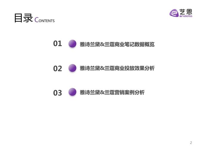 新知达人 2022q1雅诗兰黛兰蔻小红书投放效果对比分析