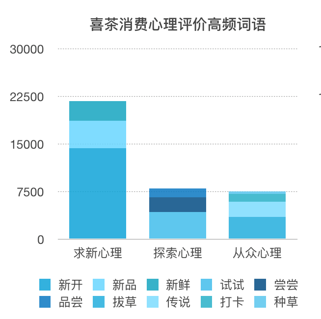 喜茶创始人是如何打造中国茶饮行业现象
