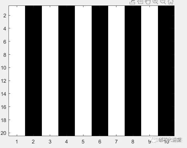 Matlab数字入门详解滤波中班v数字交通标志美术图片