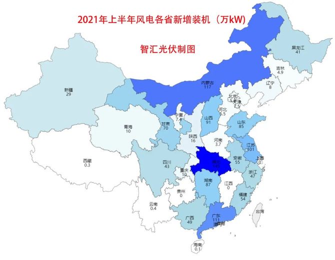 12gw!2021上半年各省风电,光伏新增装机谱图!