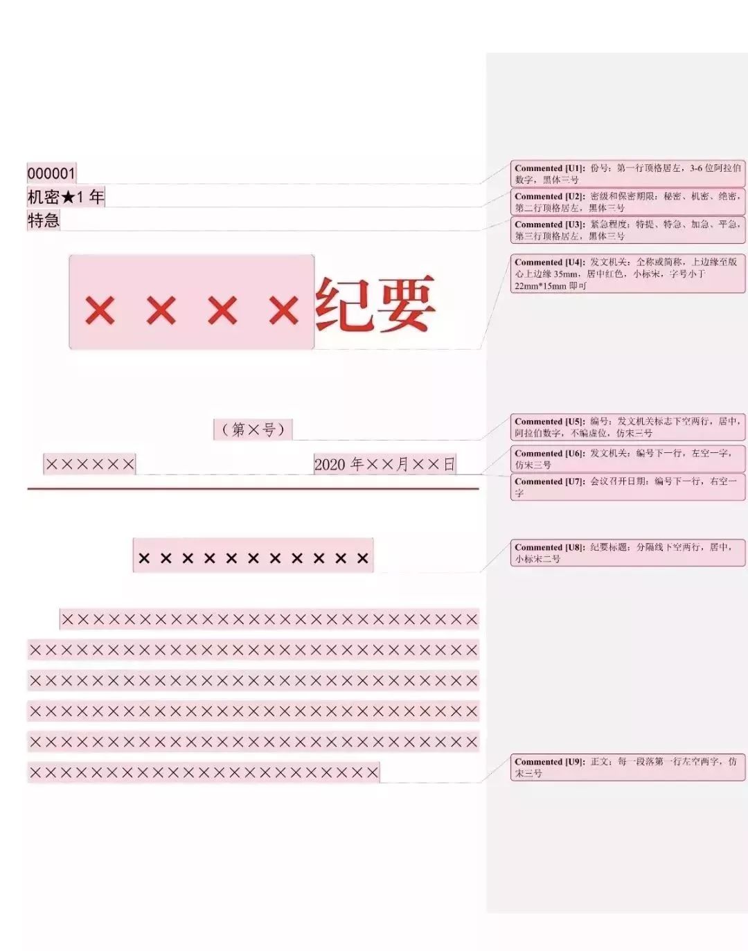 国家统一规定的党政机关公文格式标准附操作与样式