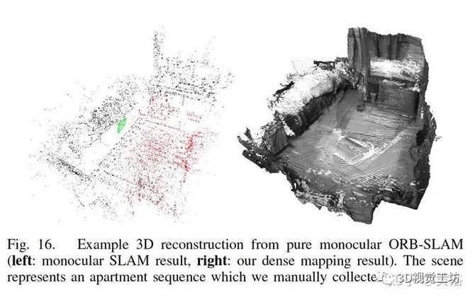 codemapping:稀疏slam实时密集建图(帝国理工学院)_3d视觉工坊-商业新