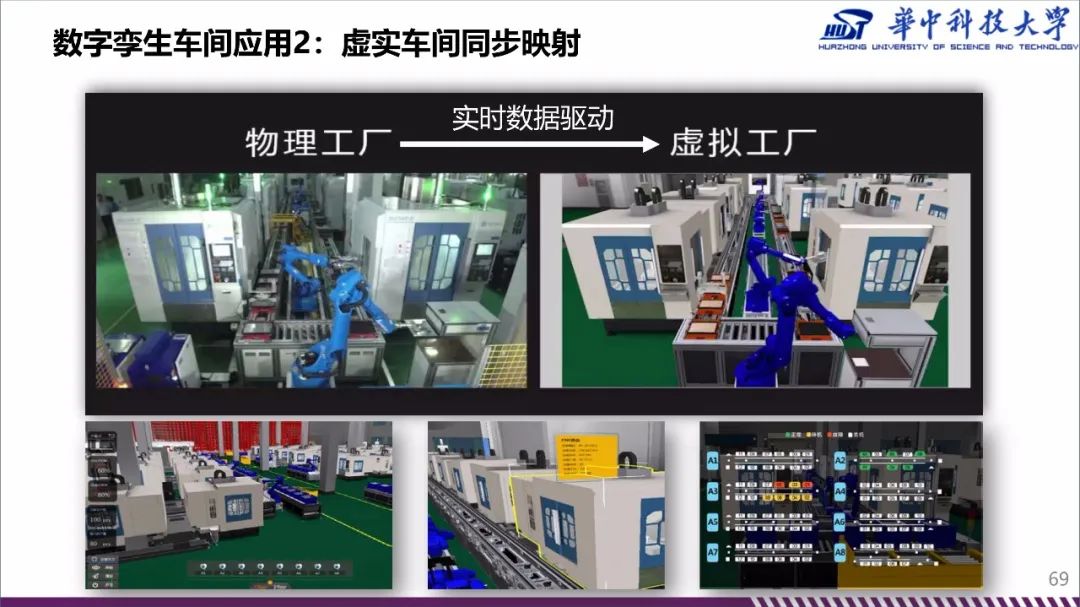 100页ppt带你了解数字化智能化车间规划与建设