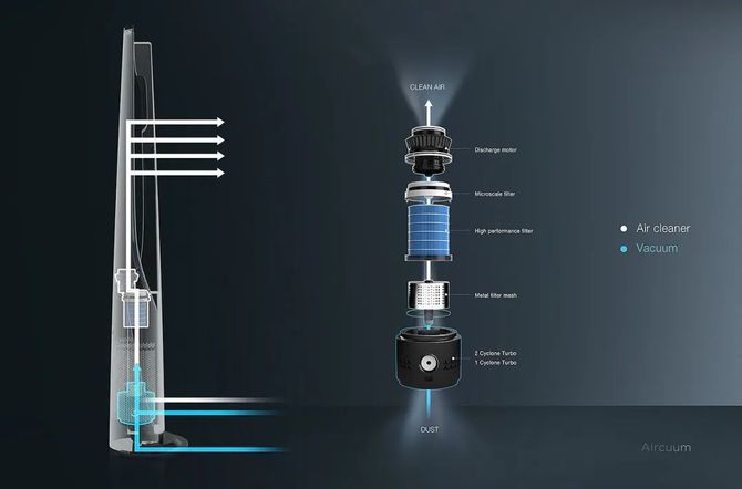 设计灵感工业产品设计作品吸尘器素材