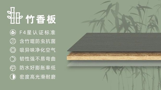 板材营销战再升级竹香无醛到底哪种更巴适