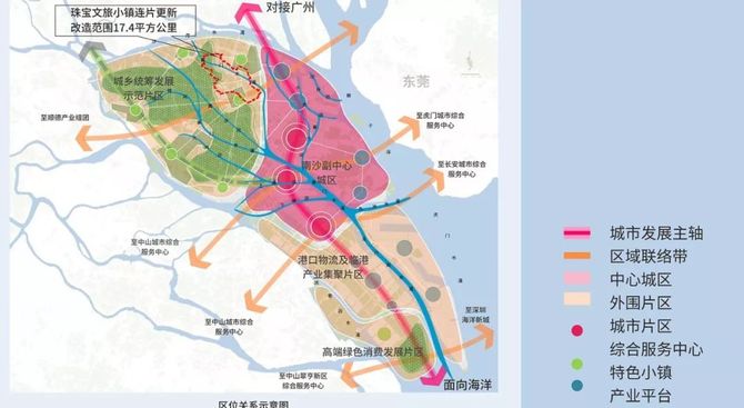 而在东涌镇珠宝小镇片区连片改造一期项目动工建设动员大会上