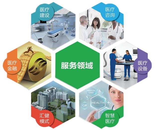 大爱仁心,成就智慧医疗创新引航者——专访汇健集团董事长邱俊欣