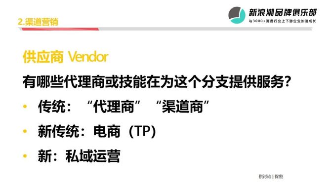 汤璇从三个分支重新认识营销管理工作