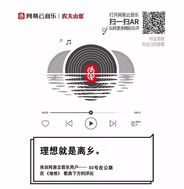 网易云音乐联合农夫山泉的营销案例