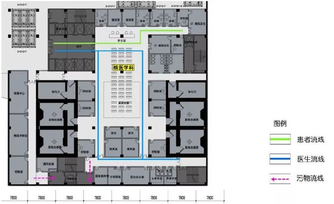 中国核医学发祥地西京医院医技科室的布局方式及流线组织设计方案公开