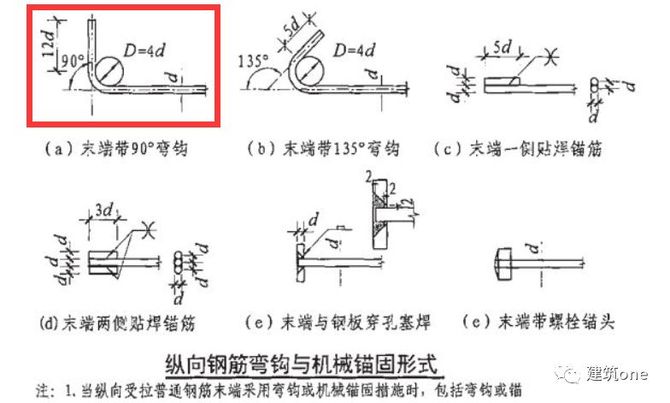 负弯矩筋的弯钩长度怎么算